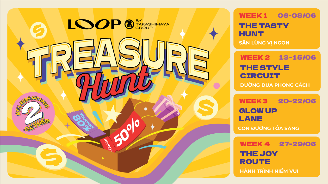 TreasureHunt